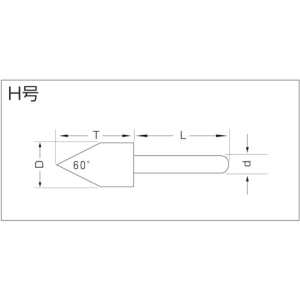 ナニワ研磨  NP-2539