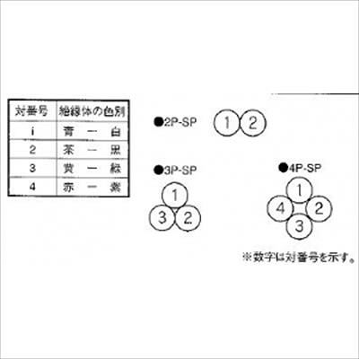(N)伸興電線 4P-SPデンワセン 0.65mm*4P*100m  4PSPデンワセン0.65*4P*100