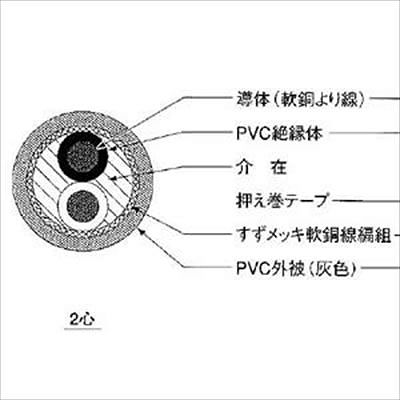(N)伸興電線 【生産終了】マイクロホン用ビニルコード 1.25m ×2心 100m巻 灰色 MVVS1.25SQ*2Cハイ*100