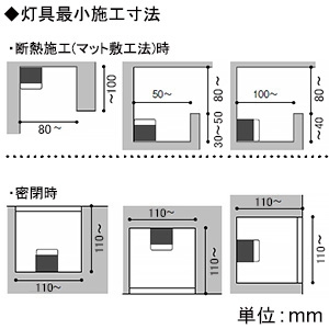 コイズミ照明 LEDライトバー間接照明 ミドルパワー 散光タイプ 調光調色 電球色～昼白色 長さ1500mm  AL52780 画像2