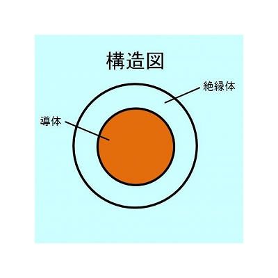 (N)三沢電線 600V電気機器用ビニル絶縁電線 5.5m 100m巻 茶 KIV5.5SQチャ×100m