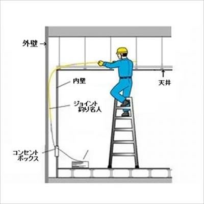 ジェフコム ジョイント釣り名人Jr. 1.0m φ5mm×6本  JF-5030 画像3