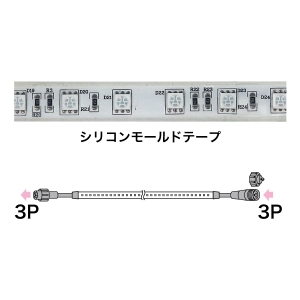 ジェフコム LEDテープライト  SJ-T01-05BB 画像2