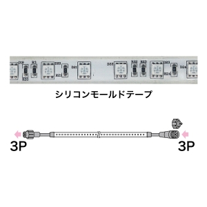 ジェフコム LEDテープライト  SJ-T01-05RR 画像2