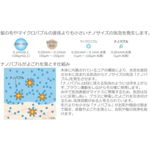 日本電興 微細気泡 ナノバブル発生キット シャワーヘッド用  ND-NBSH 画像5