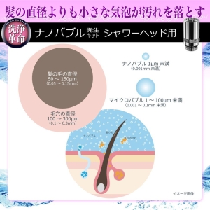 日本電興 微細気泡 ナノバブル発生キット シャワーヘッド用  ND-NBSH 画像6