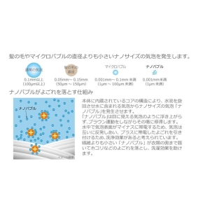 日本電興 微細気泡 ナノバブル発生キット 全自動洗濯機用  ND-NBZS 画像5