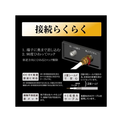 サン電子 【限定特価】【アウトレット】TVケーブル 1.5m  4WRK15WP_OUTLET 画像2