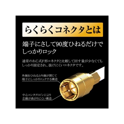 サン電子 【限定特価】【アウトレット】TVケーブル 1.5m  4WRK15WP_OUTLET 画像3