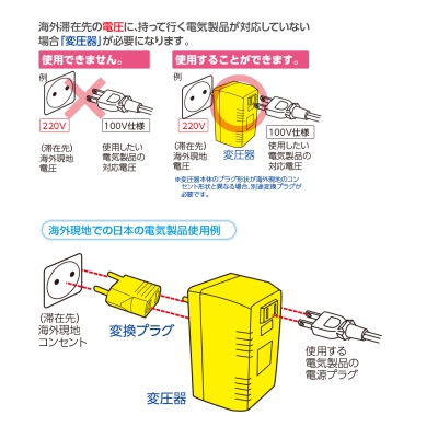 YAZAWA(ヤザワ) 【アウトレット】海外用電源プラグ Bタイプ  HP2_OUTLET_E 画像4