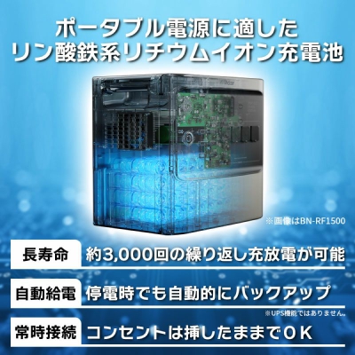 ビクター ポータブル電源 スタンダードモデル  BN-RF800 画像5