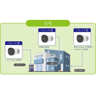 YAZAWA(ヤザワ) NC2.0MP防犯カメラSD機能付  NC50C2 画像3