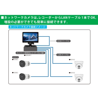 YAZAWA(ヤザワ) NC2.0MP防犯カメラSD機能付  NC50C2 画像7