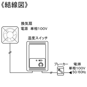 パナソニック 換気用温度スイッチ 単相100V 6A  FY-STS06 画像3