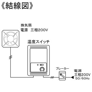 パナソニック 換気用温度スイッチ 三相200V 10A  FY-STT10 画像3