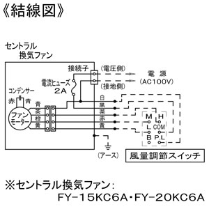 パナソニック 風量調節スイッチ セントラル換気ファン用 3段速調・運転ランプ付  FY-SVC15 画像3