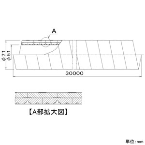 パナソニック 断熱チューブ 呼び径φ50mm 長さ30m  FY-KXH230 画像2