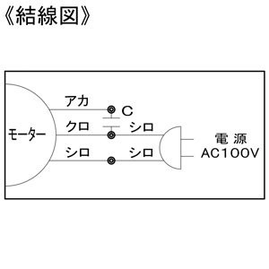 パナソニック パイプファン 給気形 壁・天井取付兼用 BL認定品 パイプ径φ100mm コード・プラグ付  FY-08PS1BL 画像3