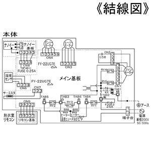 パナソニック 電気式バス換気乾燥機 天井埋込形 1室換気用 単相200V ユニットバス専用 パイプ径φ100mm 常時換気機能付  FY-22UG7E 画像4