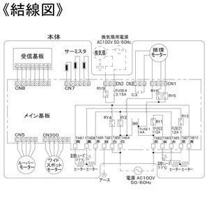 パナソニック 脱衣所暖房衣類乾燥機 壁取付形 単相100V 1.3kW 換気連動タイプ  FY-13SWL5 画像5