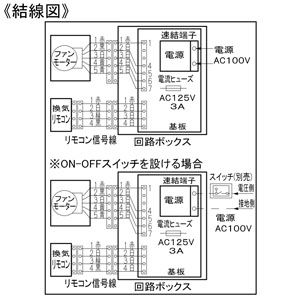 パナソニック セントラル換気ファン 天井埋込形 常時換気タイプ 2×4住宅対応  FY-07KED1 画像4