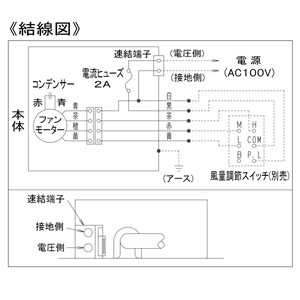 パナソニック 小口径セントラル換気システム 天井埋込形 標準タイプ 適用パイプφ100mm  FY-15KC6A 画像3