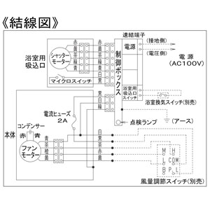 パナソニック 小口径セントラル換気システム 天井埋込形 浴室換気タイプ 適用パイプφ100・125mm  FY-20KY6A 画像4