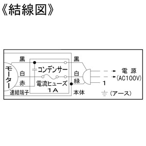 パナソニック 中間ダクトファン サニタリー用 BL認定品 パイプ径φ100mm 風圧式シャッター付  FY-12DZC1BL 画像4