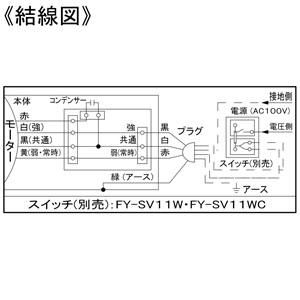 パナソニック 天井埋込形換気扇 ルーバーセットタイプ 2室用 埋込寸法□240mm パイプ径φ100mm 風圧式高気密シャッター・コード・プラグ付  FY-24CPG8 画像4