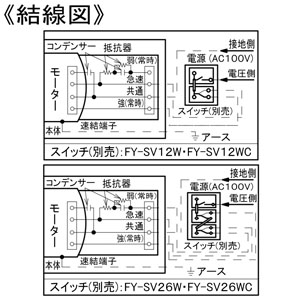 パナソニック 天井埋込形換気扇 ルーバーセットタイプ 2～3室用 大風量形 埋込寸法□240mm パイプ径φ100mm 風圧式高気密シャッター付  FY-24CTS8V 画像4