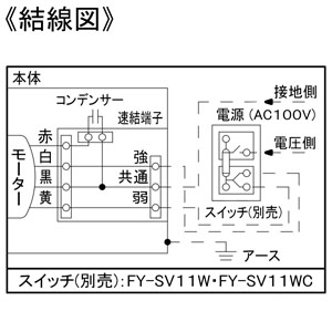 天井埋込形換気扇 ルーバーセットタイプ 2～3室用 常時・局所兼用 埋込 ...