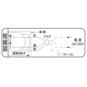 パナソニック 天井埋込形換気扇 サニタリー用 BL認定品 埋込寸法□177mm パイプ径φ100mm 風圧式高気密シャッター付  FY-17C6BL 画像4