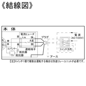 パナソニック 天井埋込形換気扇 カセット式 サニタリー用 ルーバーセットタイプ 常時・局所兼用 埋込寸法□177mm パイプ径φ100mm コード・プラグ付  FY-17C6VBL1 画像4