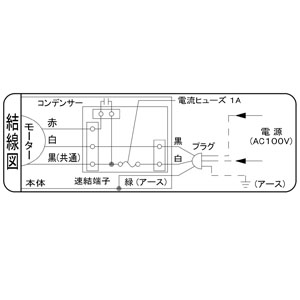 パナソニック 天井埋込形換気扇 サニタリー用 BL認定品 埋込寸法□240mm パイプ径φ100mm 風圧式高気密シャッター付  FY-24C6BL 画像4