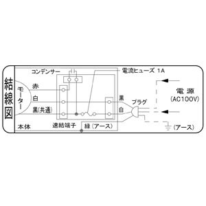 パナソニック 天井埋込形換気扇 サニタリー用 BL認定品 埋込寸法□240mm パイプ径φ100mm 風圧式高気密シャッター付  FY-24CP6BL 画像4