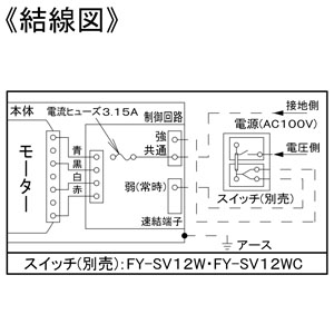 パナソニック 天井埋込形換気扇 ルーバーセットタイプ 埋込寸法□177mm パイプ径φ100mm 風圧式高気密シャッター付  FY-17CD8V 画像4