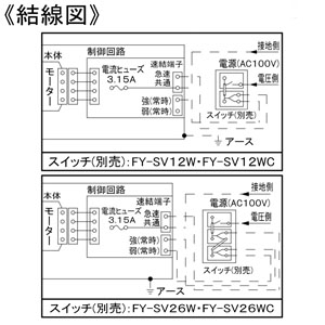 パナソニック 天井埋込形換気扇 ルーバーセットタイプ 2～3室用 埋込寸法□240mm パイプ径φ100mm 風圧式高気密シャッター付  FY-24CDT8 画像4