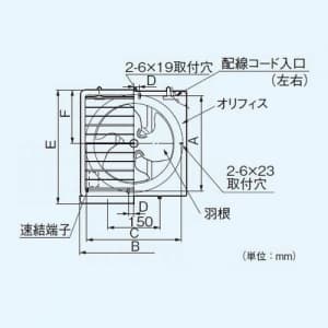 パナソニック インテリア形有圧換気扇 低騒音形 インテリアガードタイプ  FY-25LSG 画像3