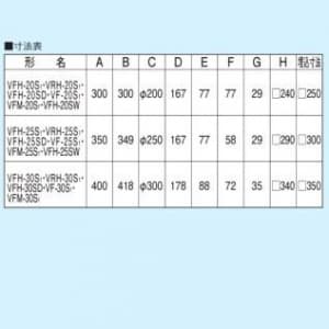 東芝 一般換気扇:居間・事務所・店舗用 格子形 30cm 電気式 壁スイッチ シルキーホワイト  VFM-30S1 画像4