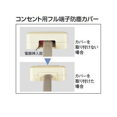 パナソニック 《リファインシリーズ》 コンセント用フル端子防塵カバー 20個入り  WKS991 画像3