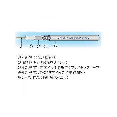 関西通信電線  S-7C-FBクロ×100m