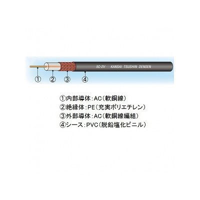 関西通信電線  5C-2Vクロ×100m