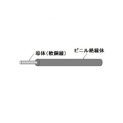 (N)住電日立ケーブル 【生産完了】600V ビニル絶縁電線 単線 1.2mm 300m巻 黒 IV1.2×300mクロ