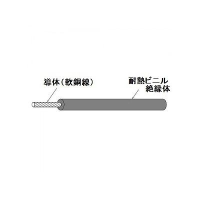 (N)住電日立ケーブル 600V 2種ビニル絶縁電線 単線 1.6mm 300m巻 青 HIV1.6×300mアオ