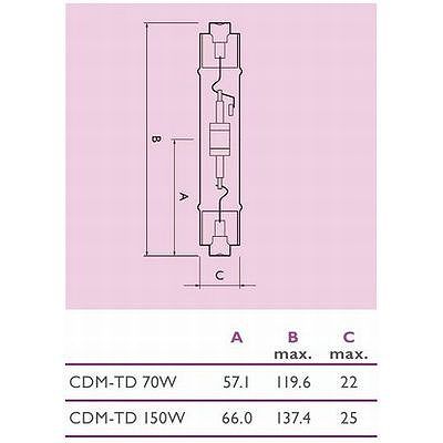 フィリップス CDM-TD 150W 3000K  CDMTD150W830 画像2