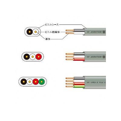 富士電線 カラーVVFケーブル 600Vビニル絶縁ビニルシースケーブル平形 1.6mm 2心 100m巻 黒  VVF1.6×2C×100mクロ 画像2