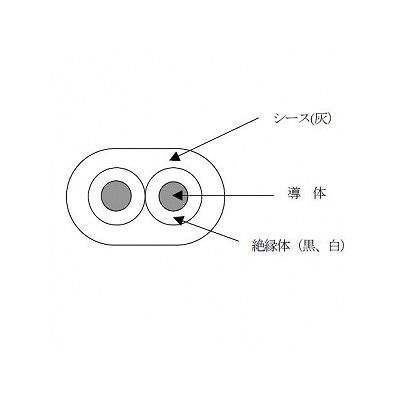 富士電線 エコ電線(低圧配電用ケーブル) 2心 1.6mm 100m巻き 灰色  EM-EEF1.6×2C×100m 画像2