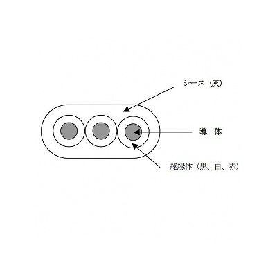 富士電線 エコ電線(低圧配電用ケーブル) 3心 2.0mm 100m巻き 灰色  EM-EEF2.0×3C×100m 画像2