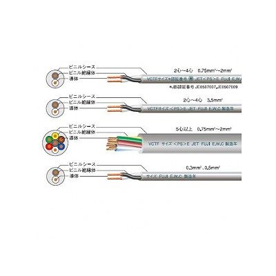 富士電線 ビニルキャブタイヤ丸形コード 0.5m  4心 100m巻 灰色  VCTF0.5SQ×4C×100mハイ 画像2