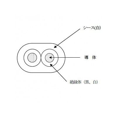 富士電線 ビニルキャブタイヤ長円形コード 0.75mm ×2心×100m巻き 白  VCTFK0.75SQ×100mシロ 画像2